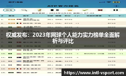 权威发布：2023年网球个人能力实力榜单全面解析与评比