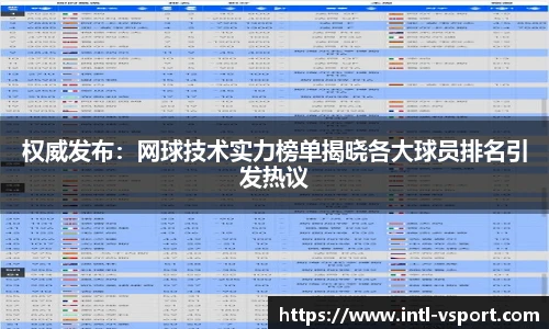 权威发布：网球技术实力榜单揭晓各大球员排名引发热议