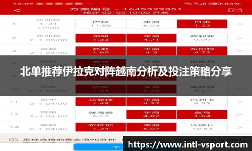 北单推荐伊拉克对阵越南分析及投注策略分享